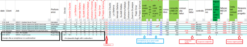 File:Pannello Fatturazione1.png