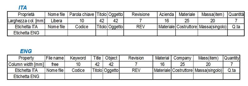 File:Summary of atomic parts Rev1.JPG