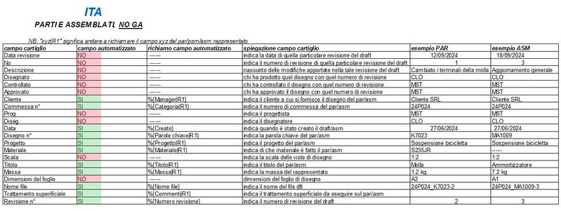 File:Draft ITA Automation Rev0.JPG