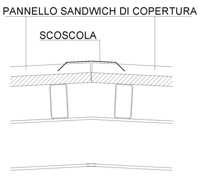 File:Profili tracciati 004.png