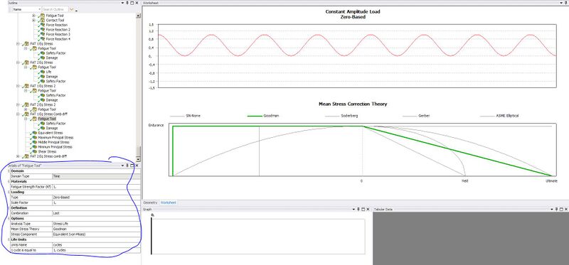 File:Ansys Fatigue IV.JPG