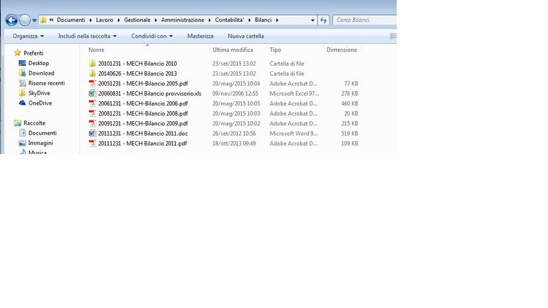 File:Bilanci.jpg