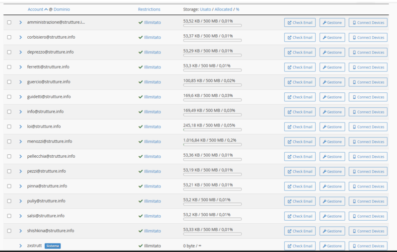 File:Mail StrutA.png