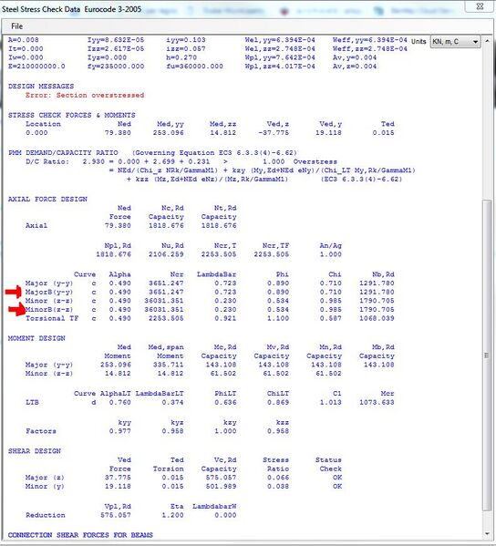 File:Verifica sap buck.JPG