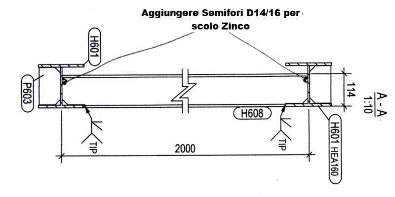 File:Fori Zinco A.png