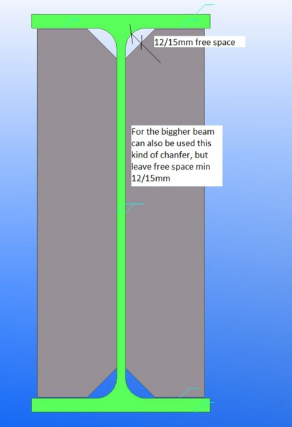 File:10102 Foro Zinco5.png