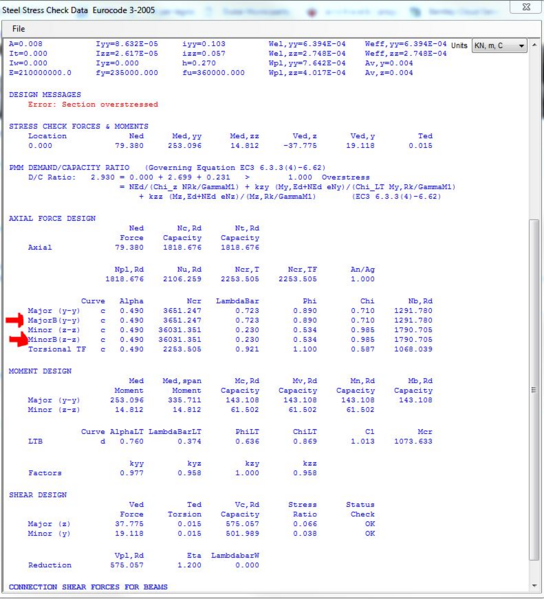 File:Verifica sap buck.png