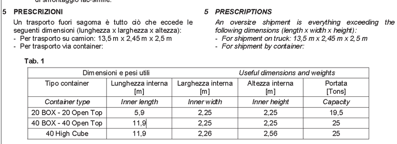 File:10037-INGOMBRI TRASPORTO.png