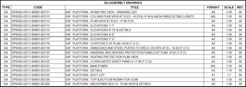 File:10037 Draw list GA.PNG