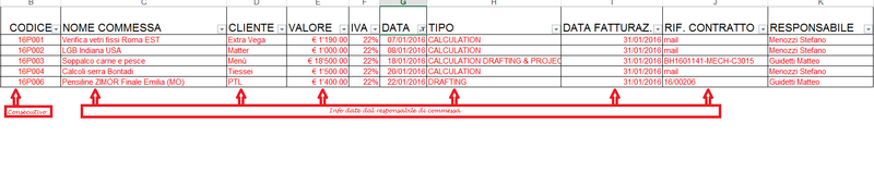 File:Foglio commesse.png