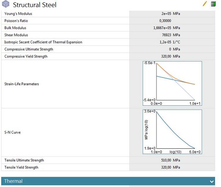 File:Ansys Fatigue III.JPG