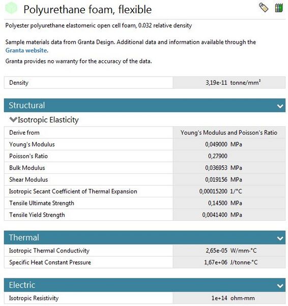 File:20250218 Ansys Poliuretano Flexible Foam.JPG