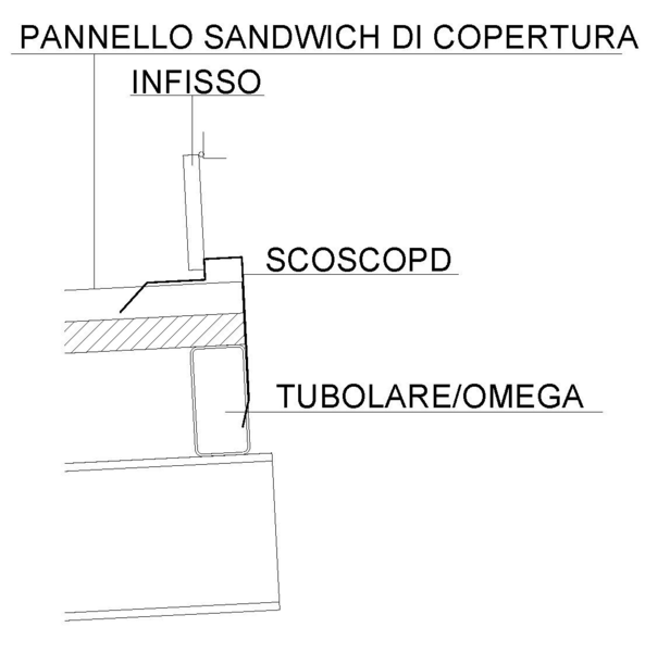 File:Profili tracciati 008.png
