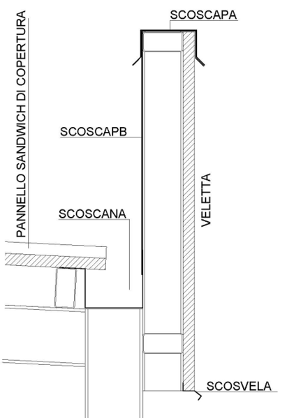 File:Profili tracciati 001.png