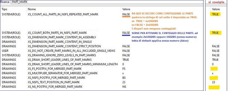 File:PartMark Funzione FS BS NS.JPG