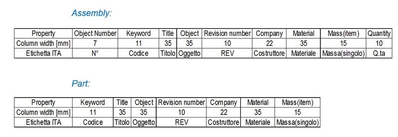 File:Table for draft Rev0.JPG