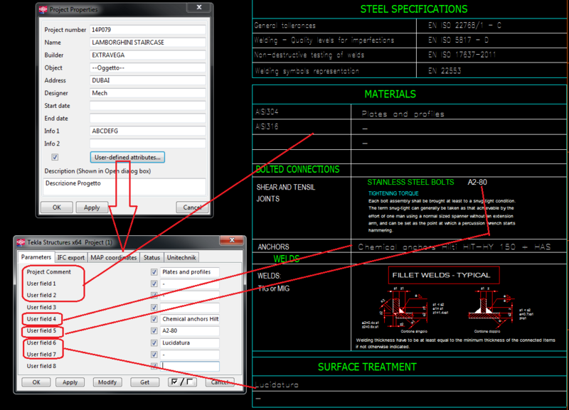 File:STD Specification stainless steel template.PNG