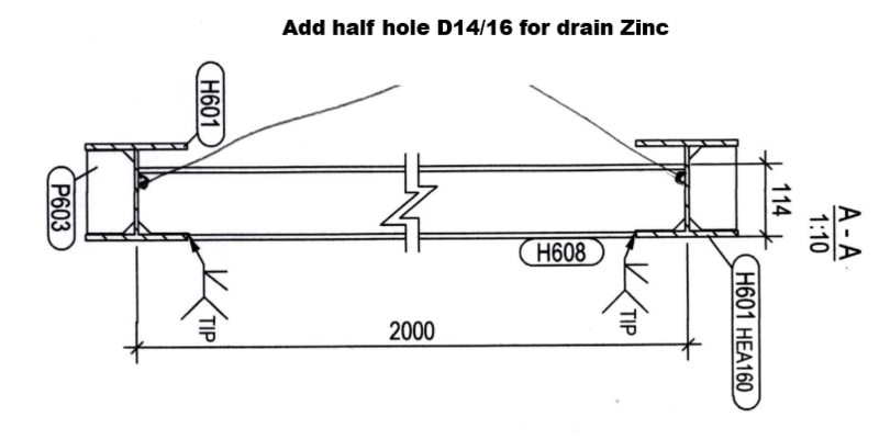 File:Fori Zinco A EN.png