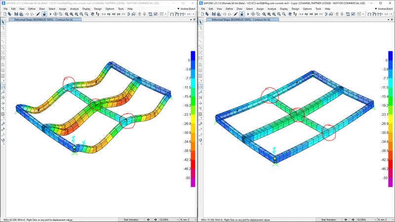 File:SAP Telaio C Risposta 1.png